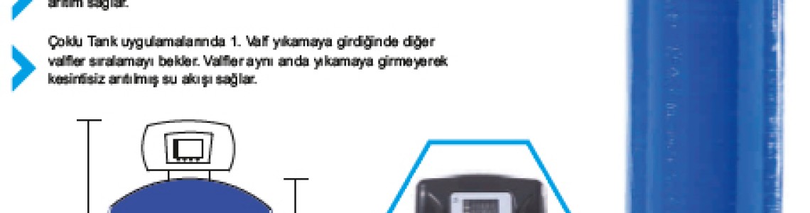 Kuyu suyu Arıtma Sistemleri