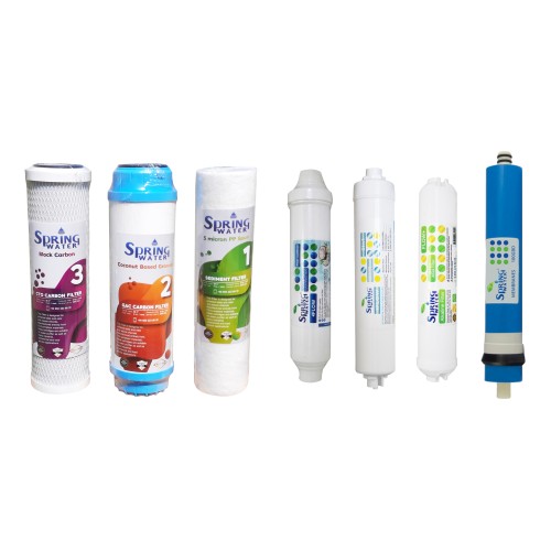Spring Water 7'li Su Arıtma Filtre Değişim Seti (Açık Kasa Uyumlu)