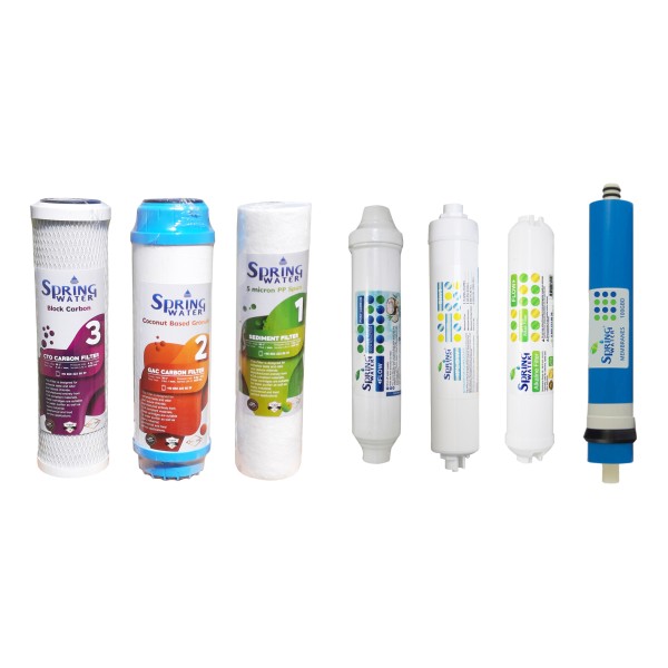 Spring Water 7'li Su Arıtma Filtre Değişim Seti (Açık Kasa Uyumlu)
