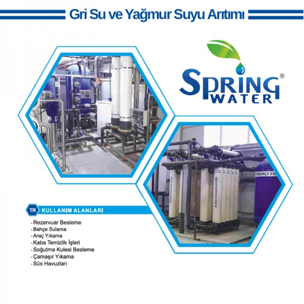 SPRİNG GRİ SU VE YAĞMUR ARITIM SİSTEMLERİ - TEKLİF İSTEYİNİZ