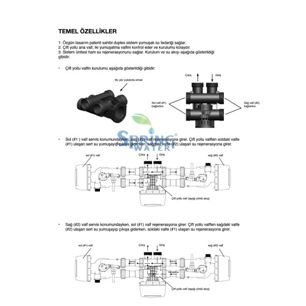 FOBRITE VALF AT-1500 Yumuşatma - Duplex FOBRITE VALF AT-1500 Yumuşatma - Duplex