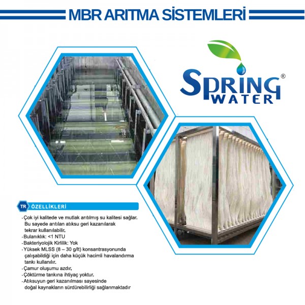 SPRİNG MBR ARITMA SİSTEMLERİ - TEKLİF İSTEYİNİZ