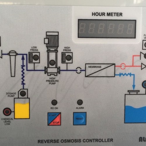 Monofaze Pano (Alfa 125-1 ile Alfa 240 arası cihazlar için)